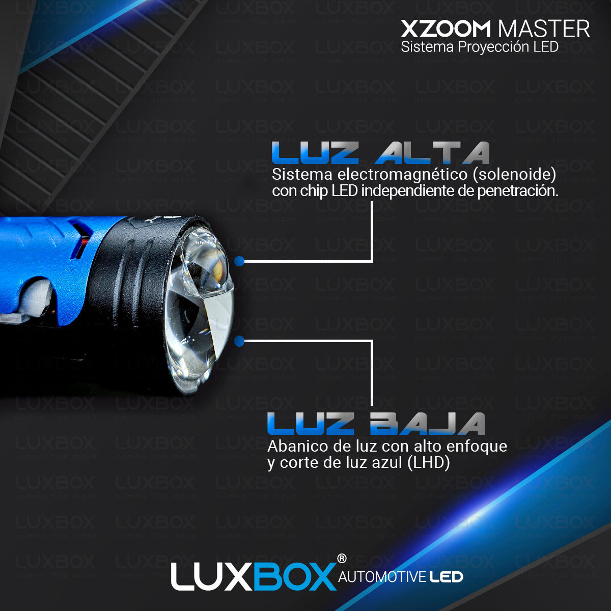 Lupas Led H4 Mini Proyectores Xzoom Master Alta/baja